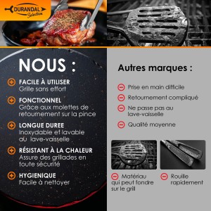 Pince inox à roulette pour le bbq