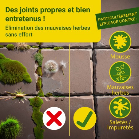 Joints propres
