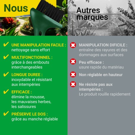 meilleure brosse de jardin gardirex