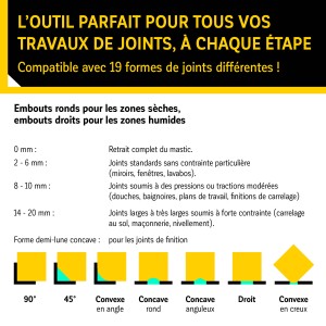 Outil joints bricolage