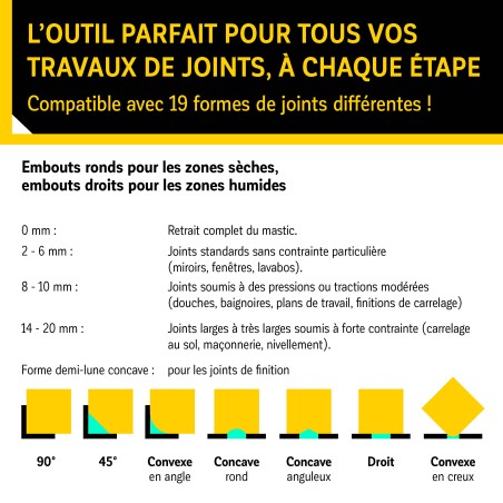 Outil joints bricolage