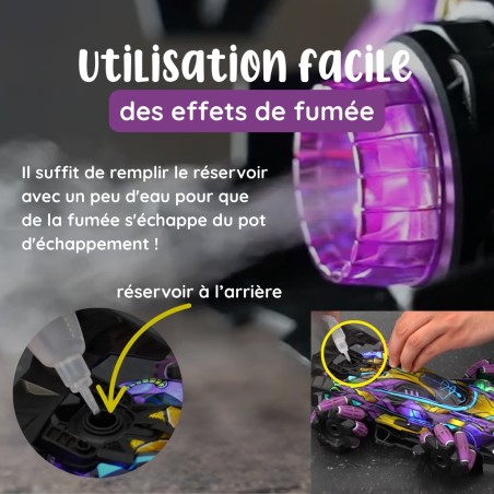 voiture radiocommandée racing speedy avec effets de fumée