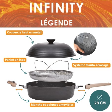 détails de la poêle multifonction infinity