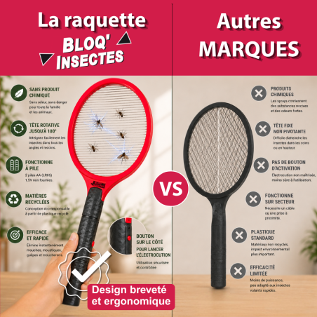 raquette pour éliminer instantanément les insectes